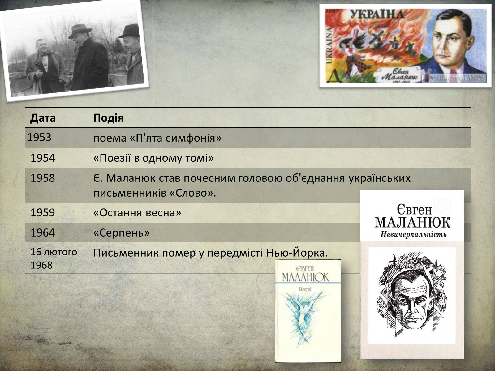 Презентація на тему «Євген Маланюк» (варіант 2) - Слайд #3