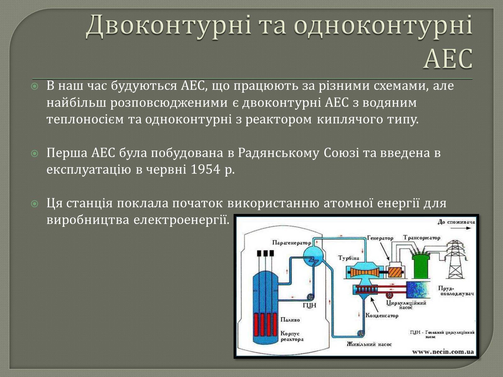 Презентація на тему «Виробництво електроенергії на АЕС» - Слайд #12