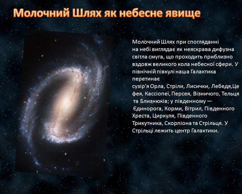 Презентація на тему «Молочний Шлях. Будова Галактики. Туманності.» - Слайд #4