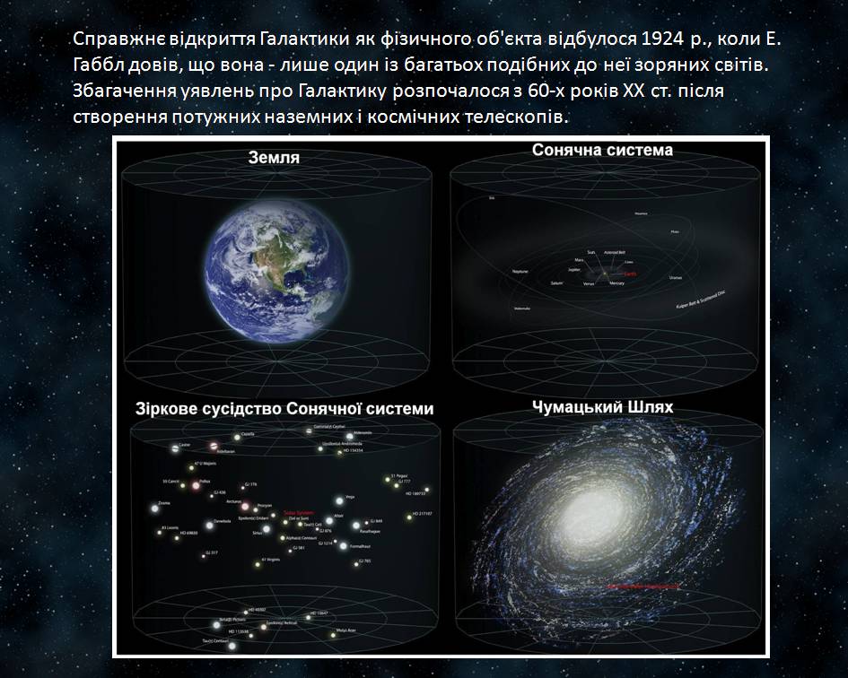 Презентація на тему «Молочний Шлях. Будова Галактики. Туманності.» - Слайд #8
