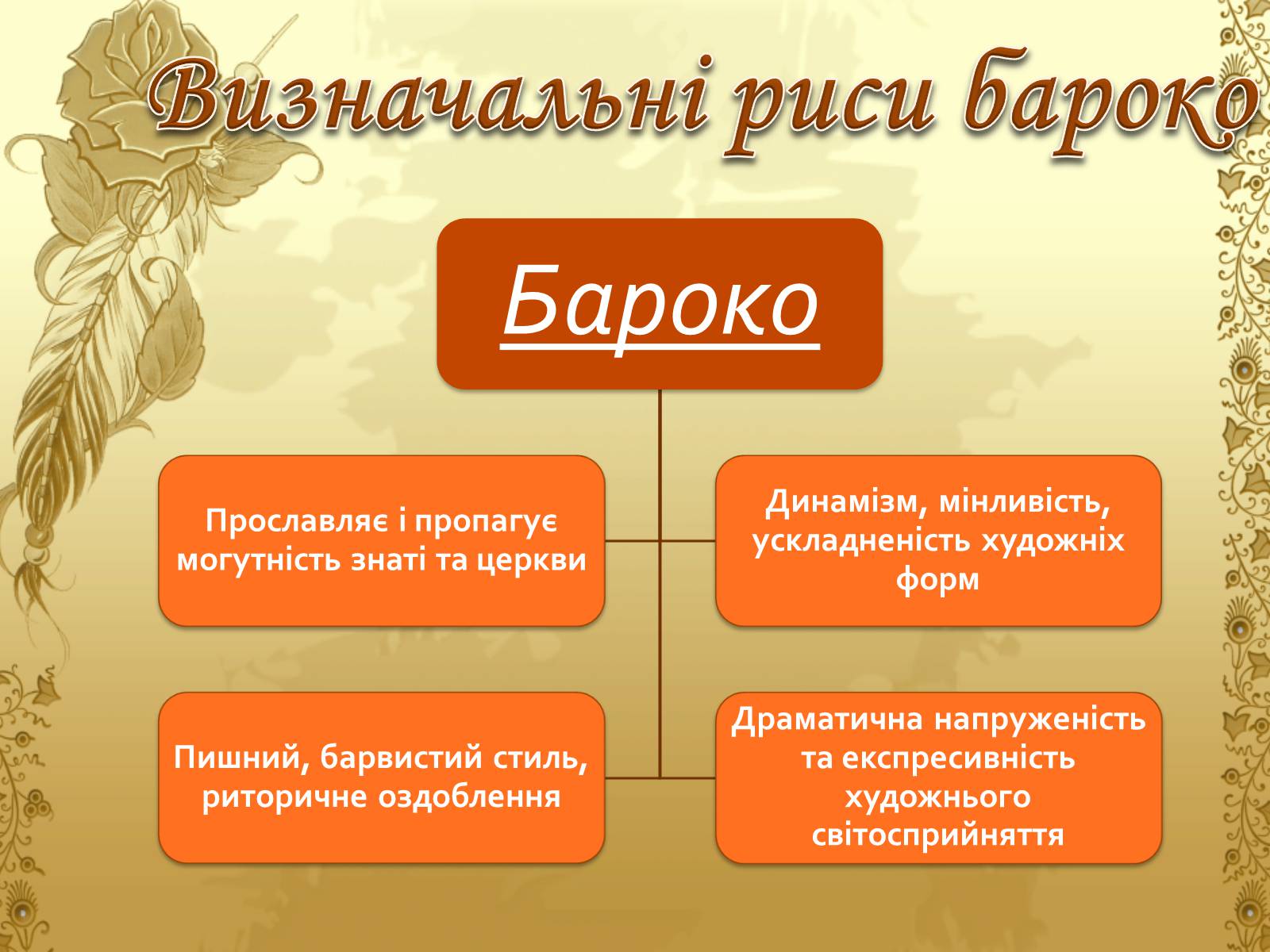Презентація на тему «Художня культура козацької доби» (варіант 1) - Слайд #4