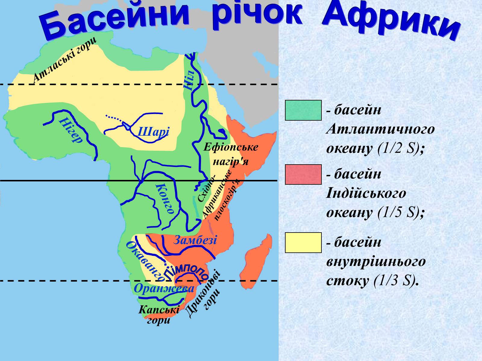 Бассейны рек Африки на карте