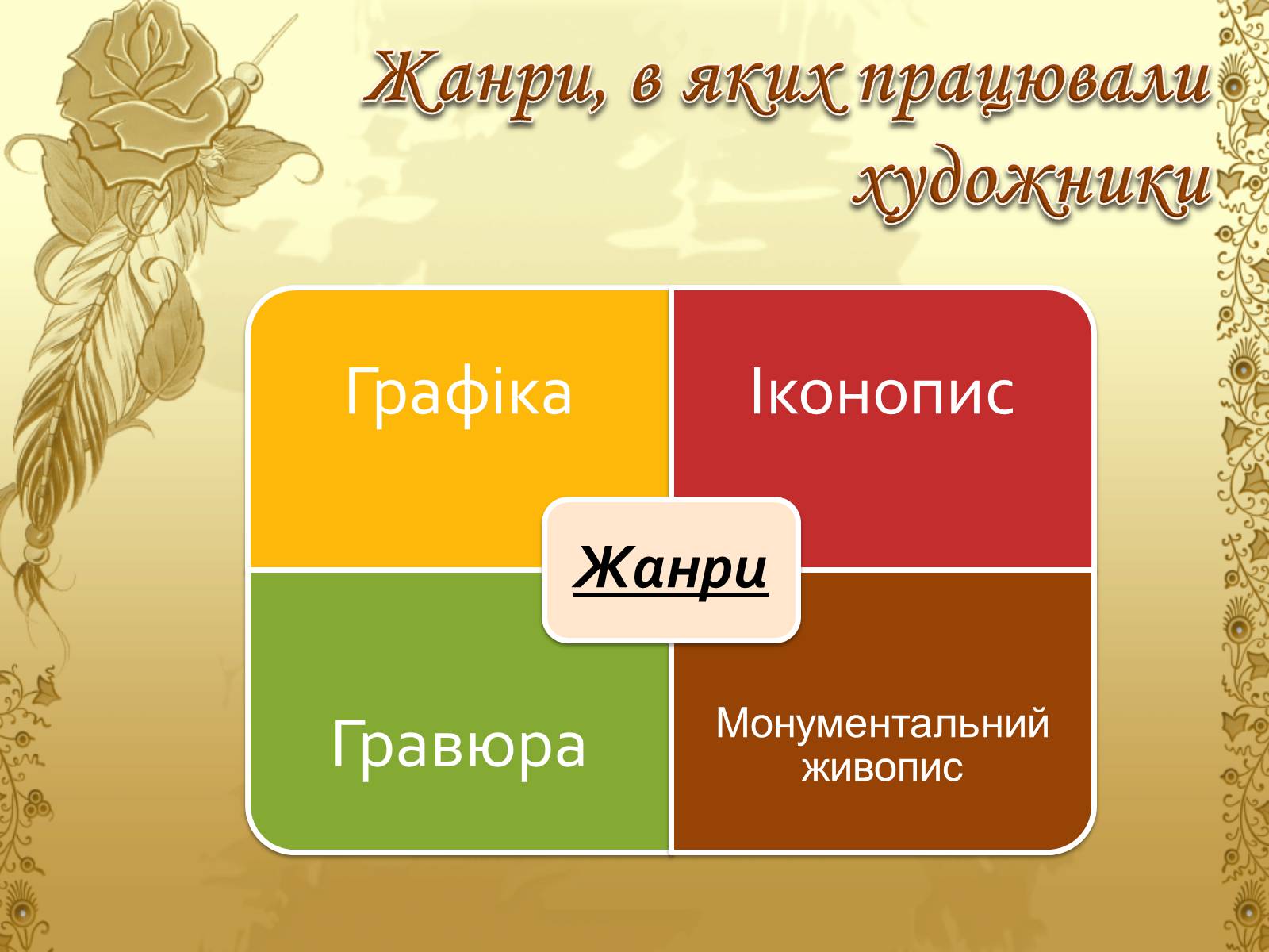 Презентація на тему «Художня культура козацької доби» (варіант 1) - Слайд #14