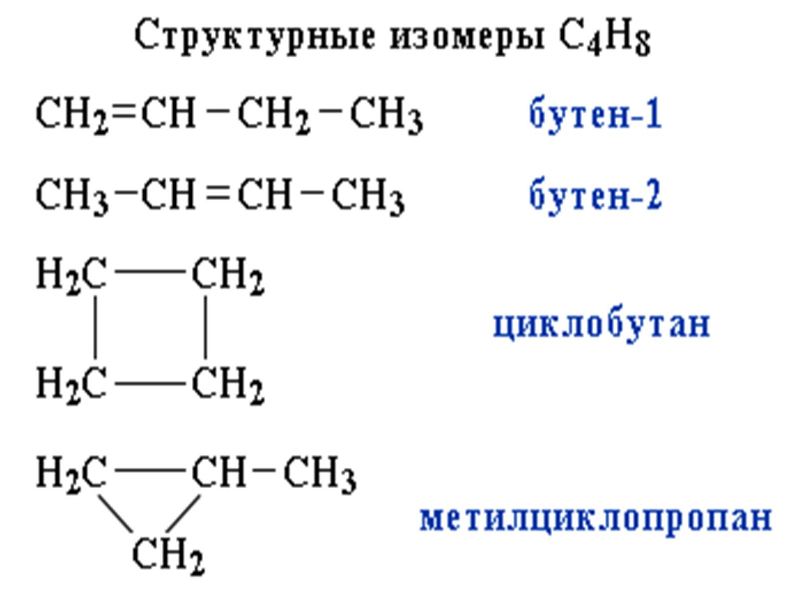 Бутен виды изомерии. Структурный изомер алкана. Структурные формулы соединений изомеров. Формулы соединений изомеров. Структурные формулы всех изомеров вещества с4н8.
