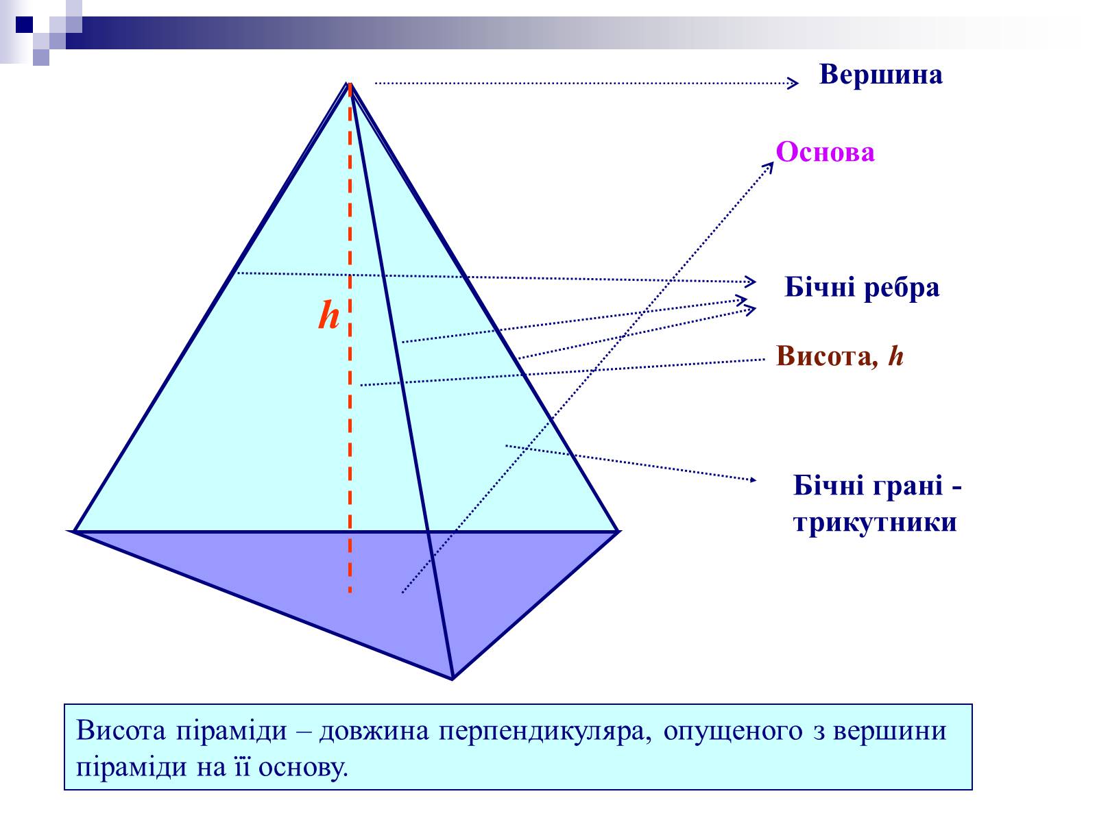 Презентація на тему «Піраміди» - Слайд #3