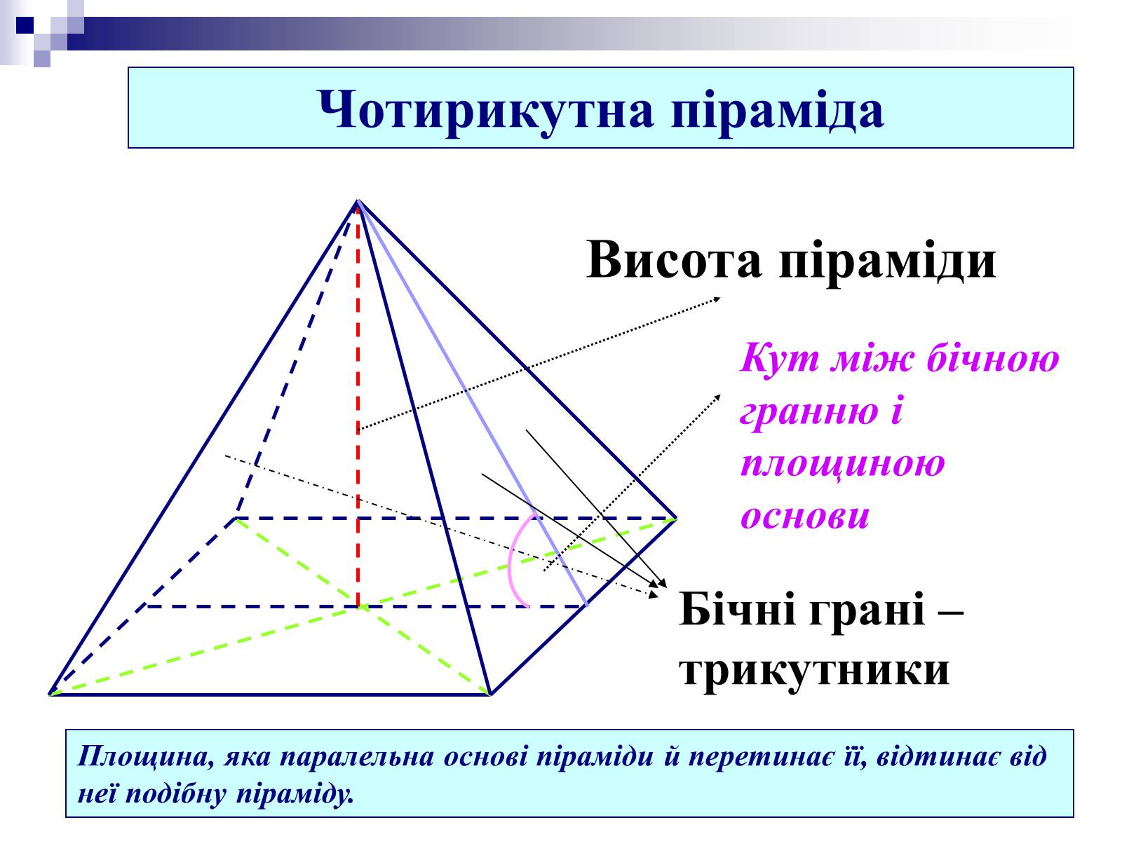 Презентація на тему «Піраміди» - Слайд #12