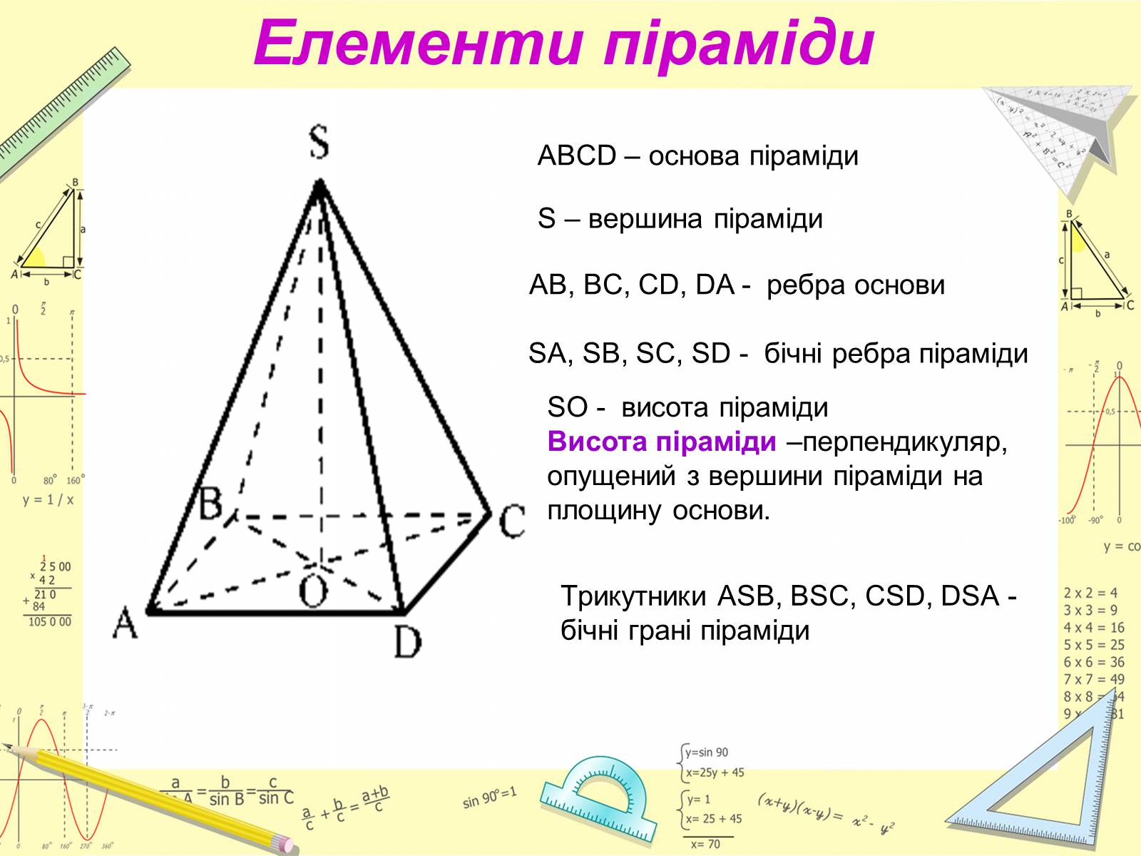 Презентація на тему «Піраміда» (варіант 6) - Слайд #3