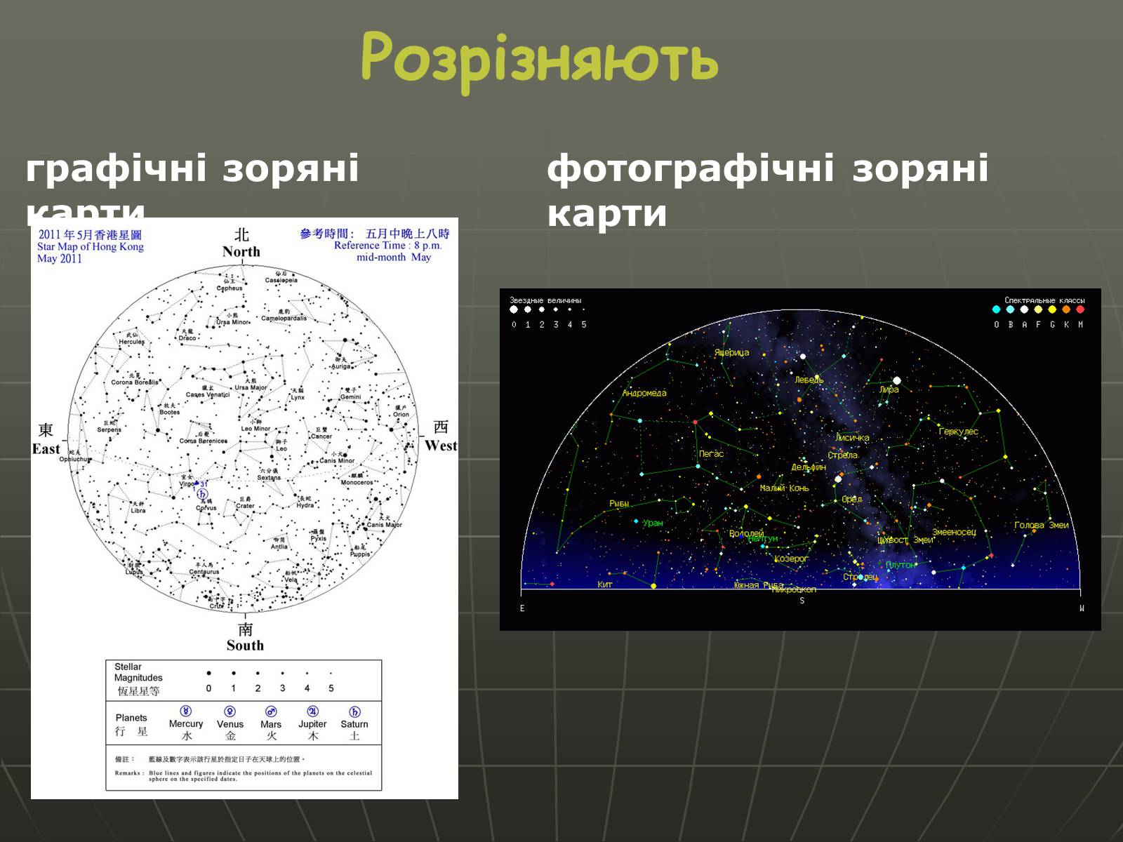 Презентація на тему «Зоряні карти» - Слайд #3