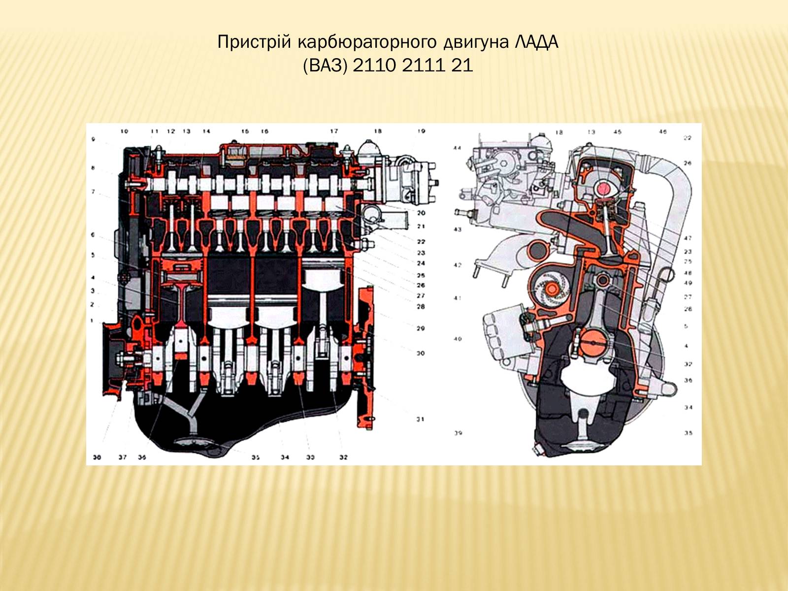Презентація на тему «Пристрій механізмів і систем автомобілів ВАЗ-2110» - Слайд #3
