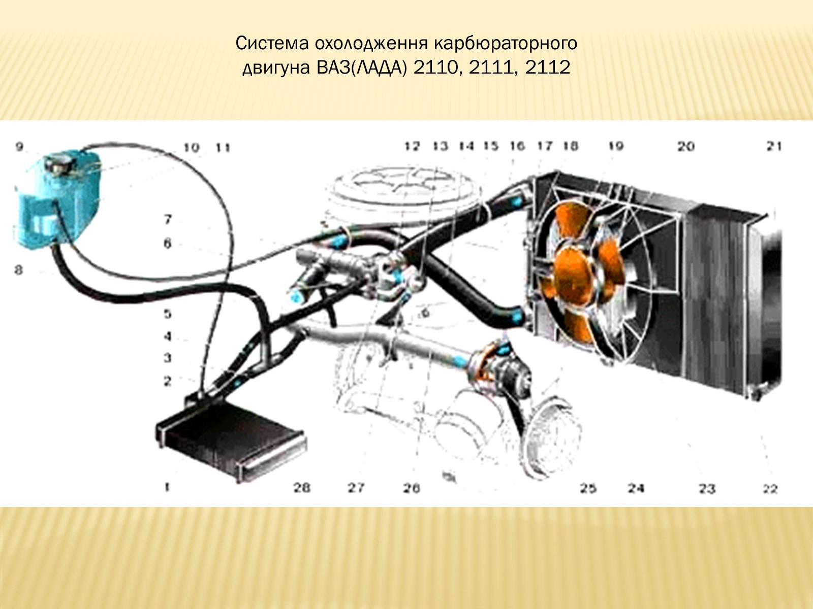 Презентація на тему «Пристрій механізмів і систем автомобілів ВАЗ-2110» - Слайд #6