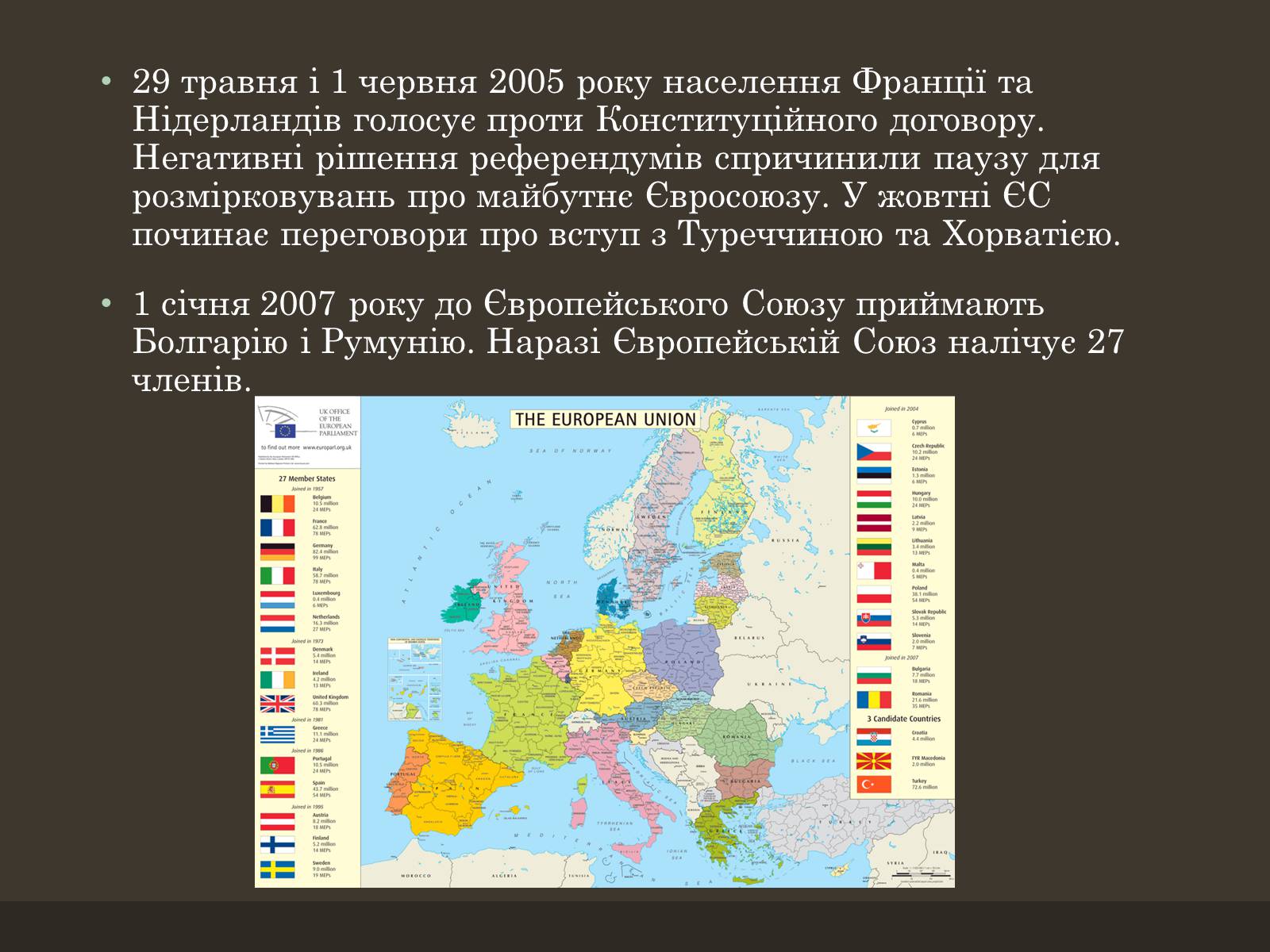 Презентація на тему «Євроінтеграція» - Слайд #24