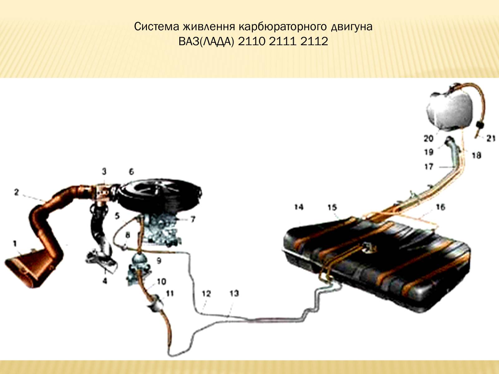 Презентація на тему «Пристрій механізмів і систем автомобілів ВАЗ-2110» - Слайд #8