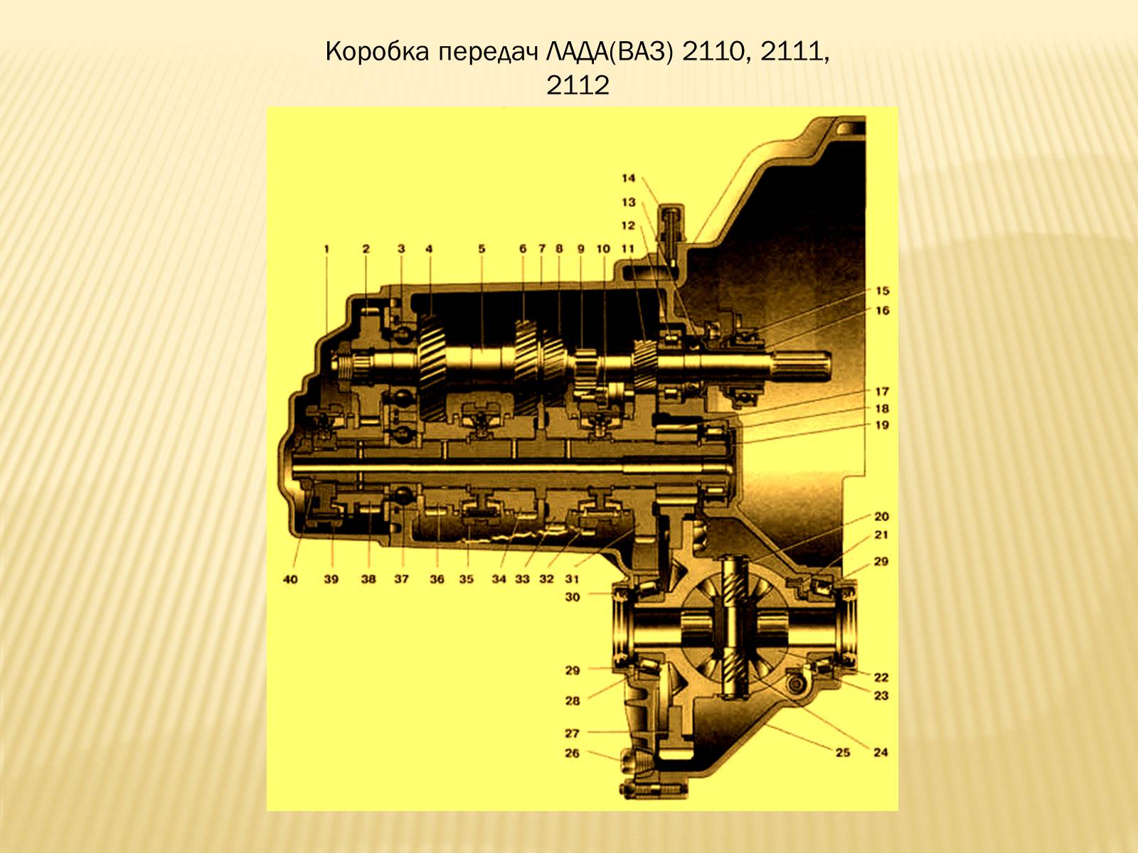 Презентація на тему «Пристрій механізмів і систем автомобілів ВАЗ-2110» - Слайд #16
