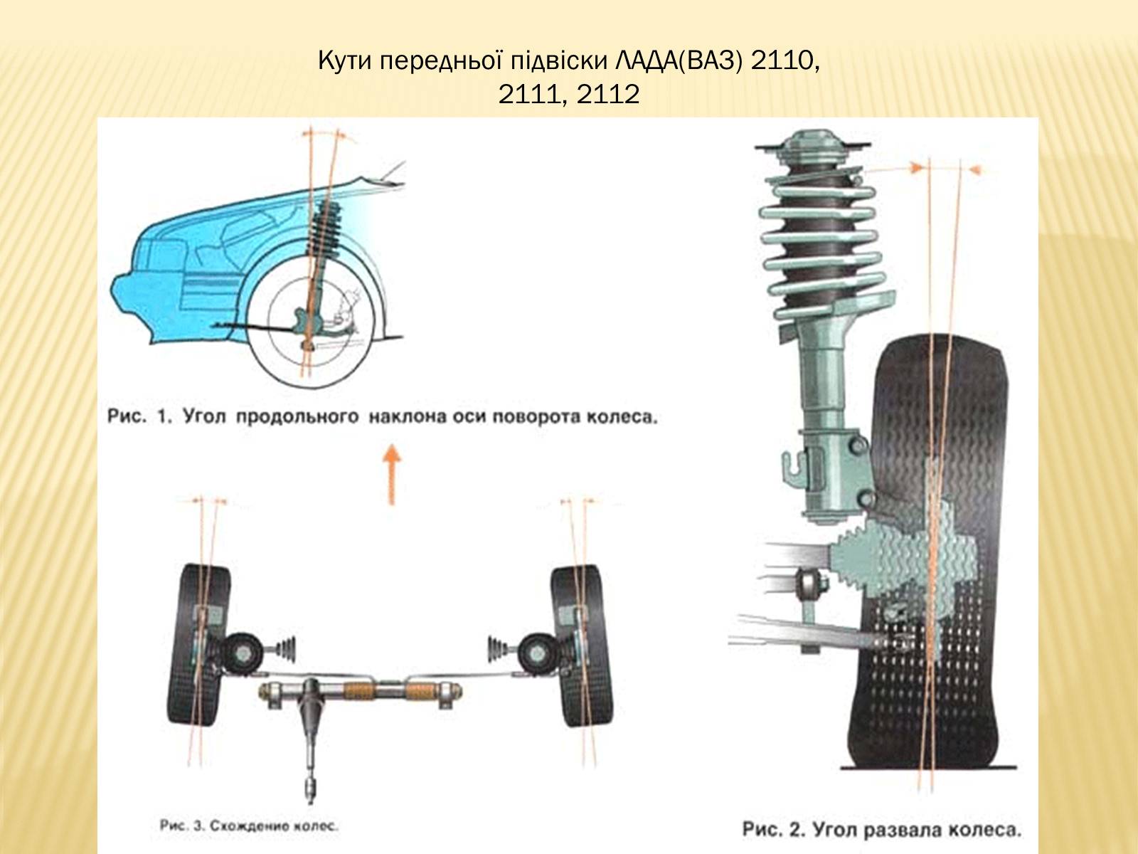 Презентація на тему «Пристрій механізмів і систем автомобілів ВАЗ-2110» - Слайд #17