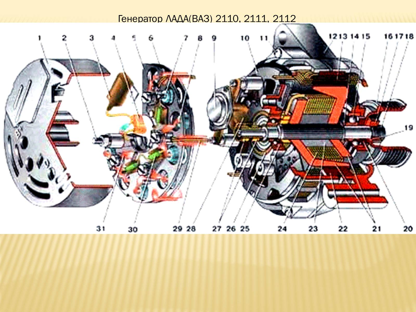 Презентація на тему «Пристрій механізмів і систем автомобілів ВАЗ-2110» - Слайд #21