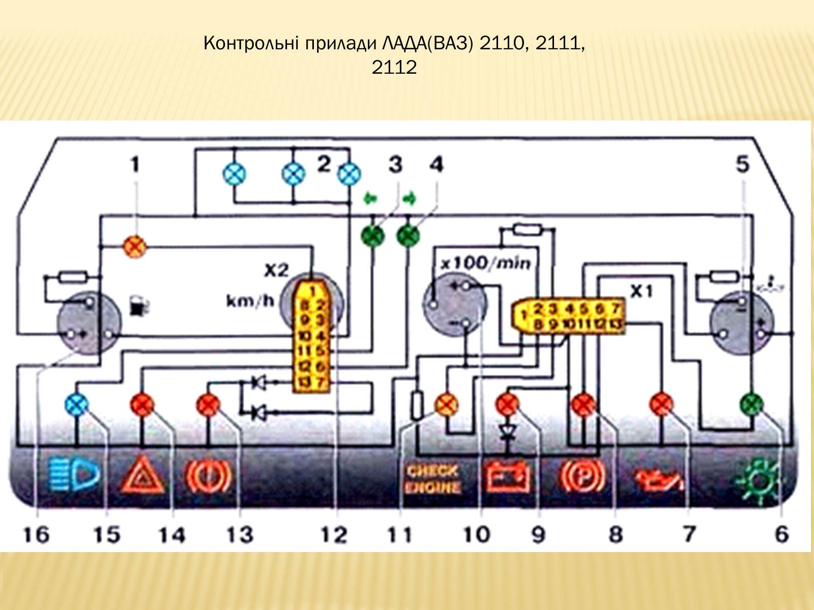 Презентація на тему «Пристрій механізмів і систем автомобілів ВАЗ-2110» - Слайд #26