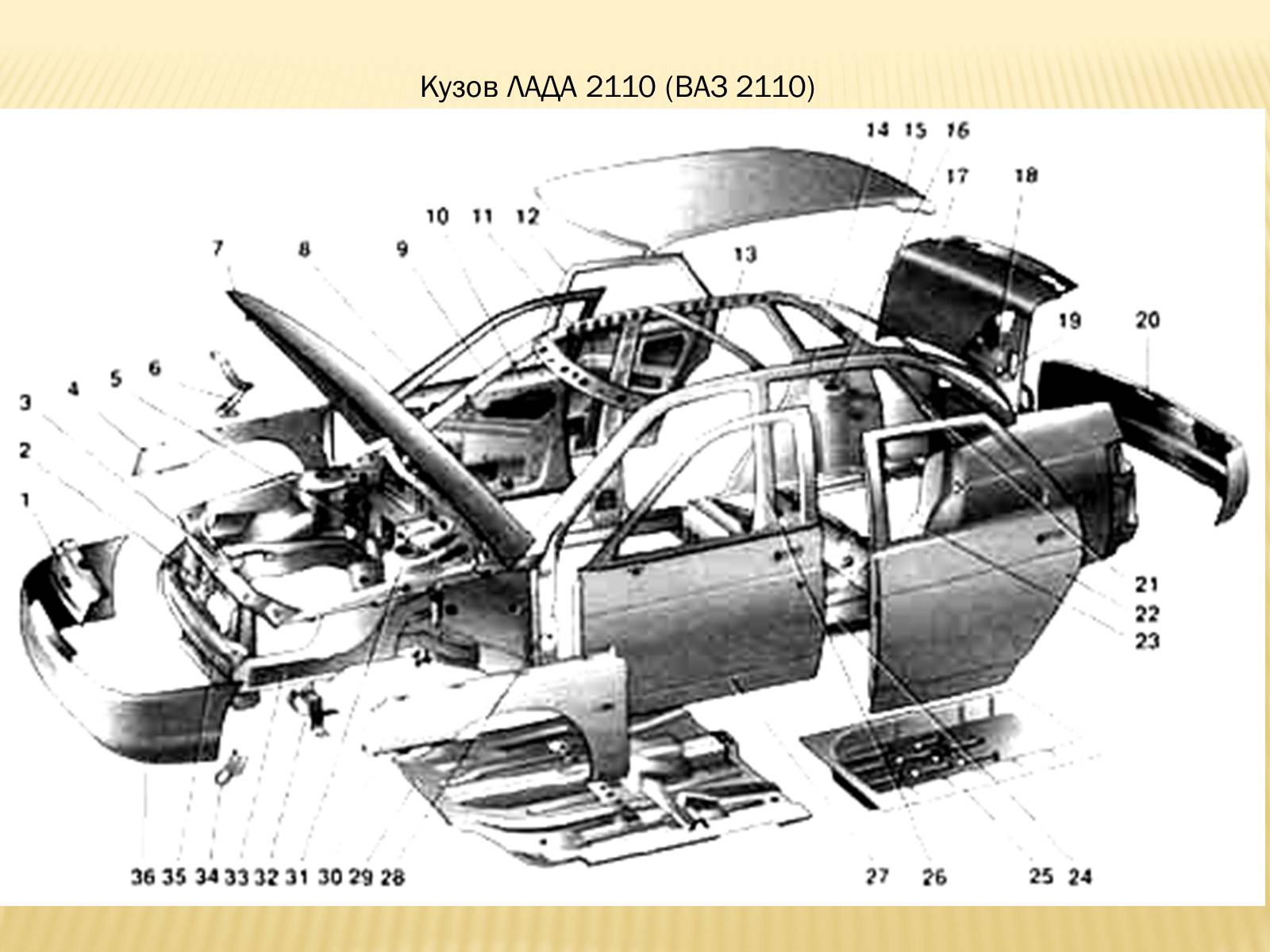 Презентація на тему «Пристрій механізмів і систем автомобілів ВАЗ-2110» - Слайд #27
