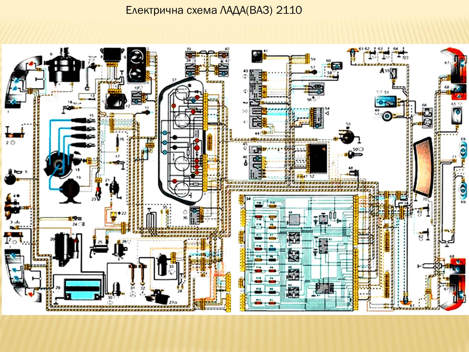 Презентація на тему «Пристрій механізмів і систем автомобілів ВАЗ-2110» - Слайд #29