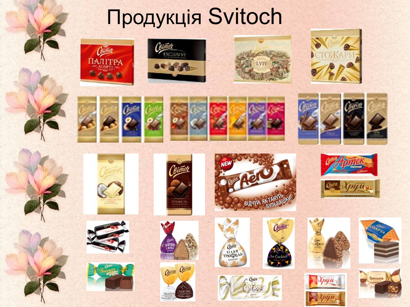 Презентація на тему «Шоколадні фабрики України» - Слайд #8