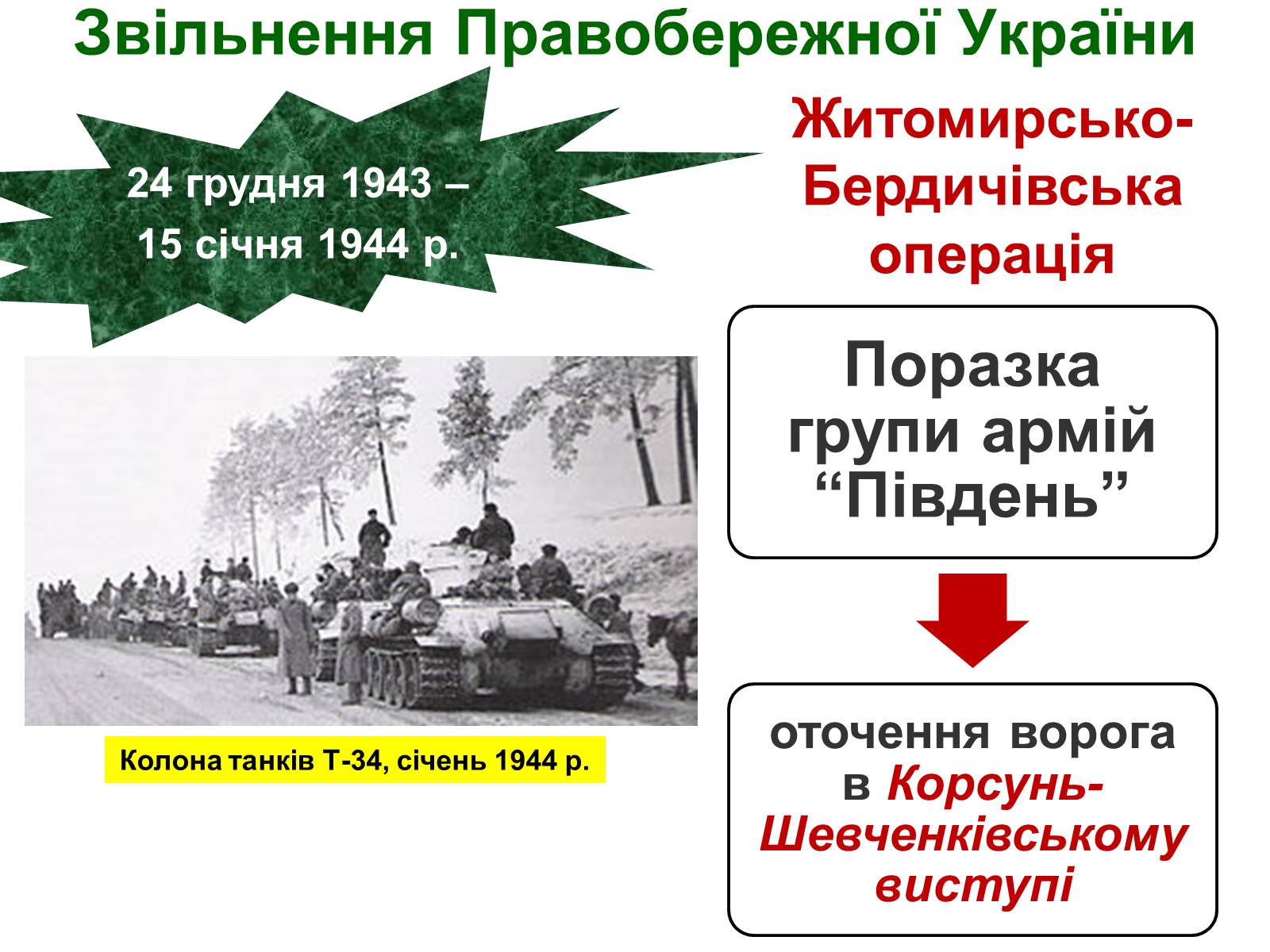 Презентація на тему «Визволення України від нацистських загарбників» - Слайд #30