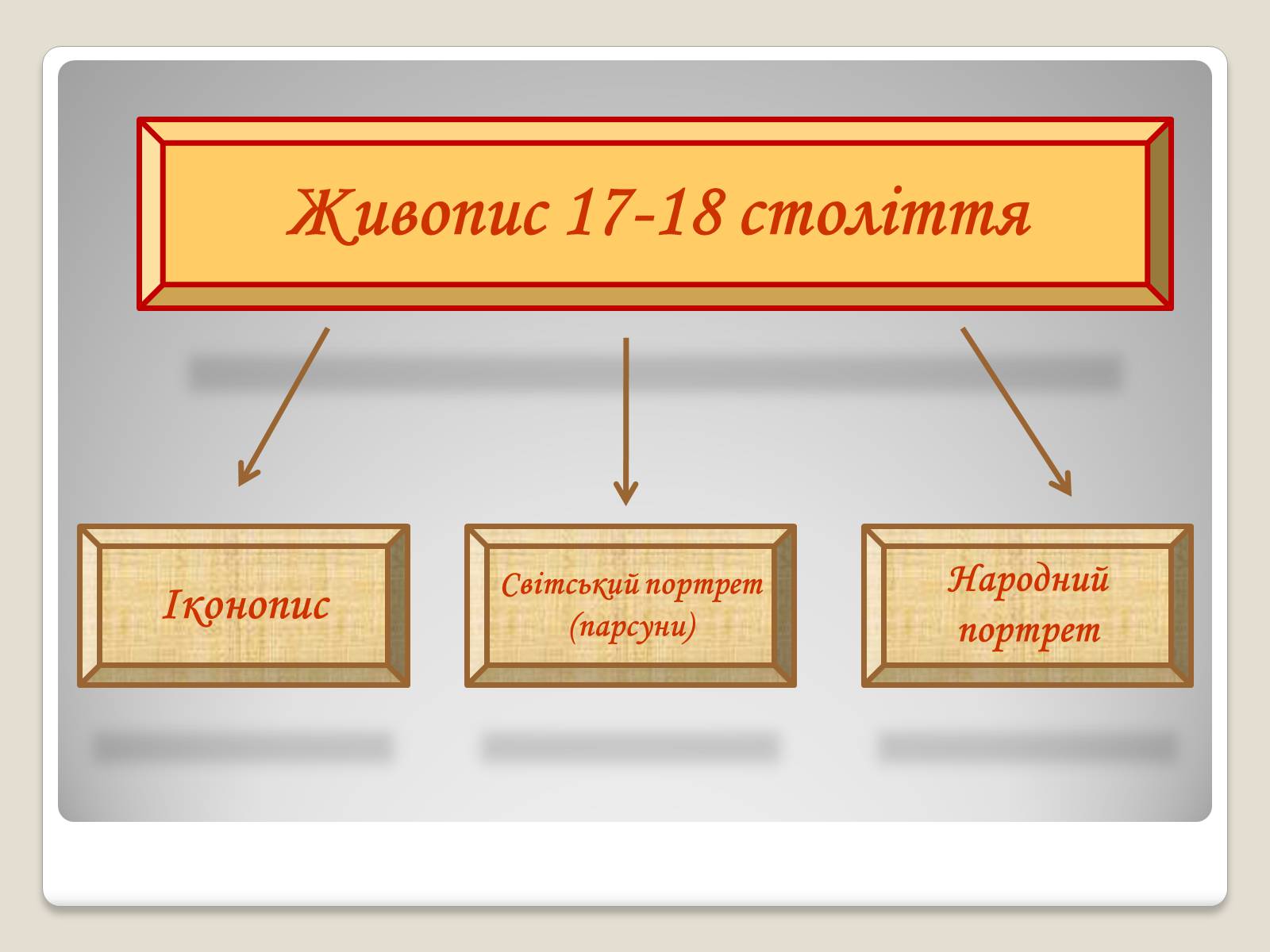 Презентація на тему «Український живопис 17-18 століття» (варіант 2) - Слайд #2