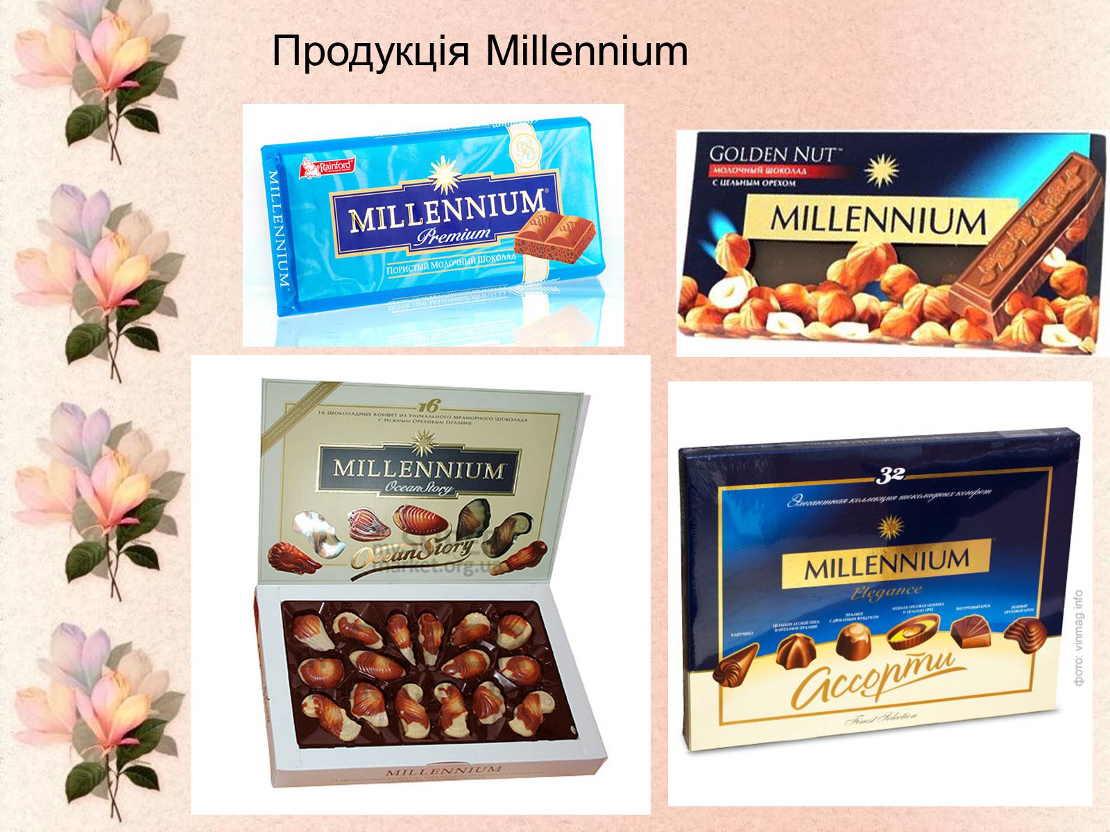 Презентація на тему «Шоколадні фабрики України» - Слайд #17