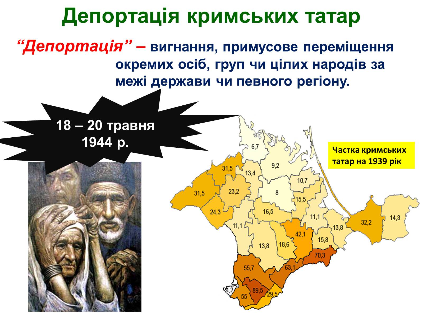 Презентація на тему «Визволення України від нацистських загарбників» - Слайд #46