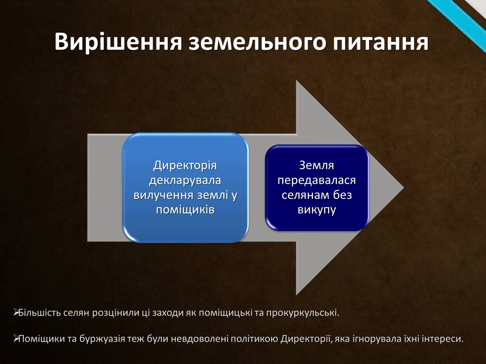 Презентація на тему «Директорія УНР» (варіант 3) - Слайд #10