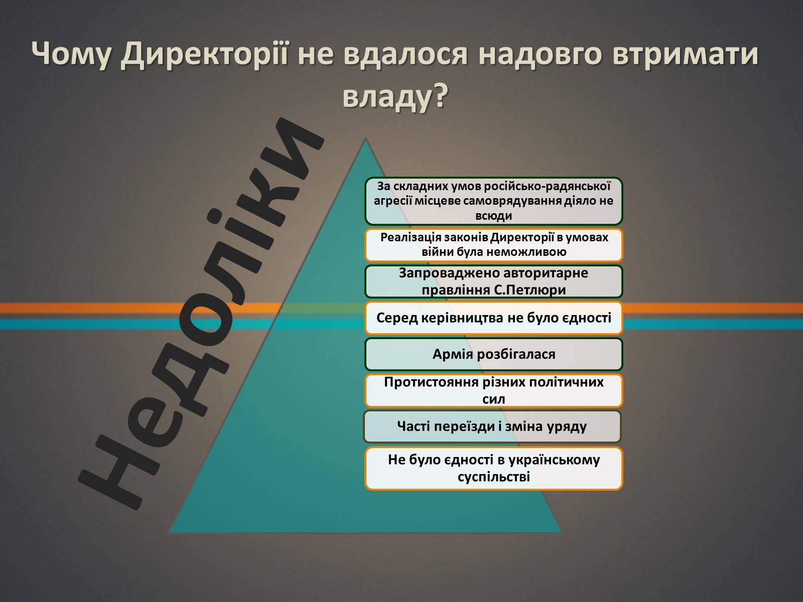 Презентація на тему «Директорія УНР» (варіант 3) - Слайд #11