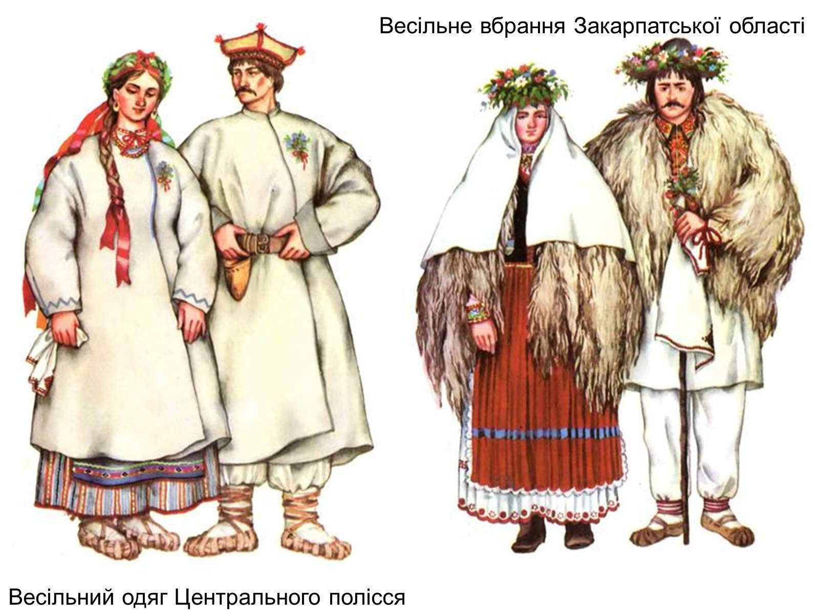 Презентація на тему «Українське народне вбрання» - Слайд #9