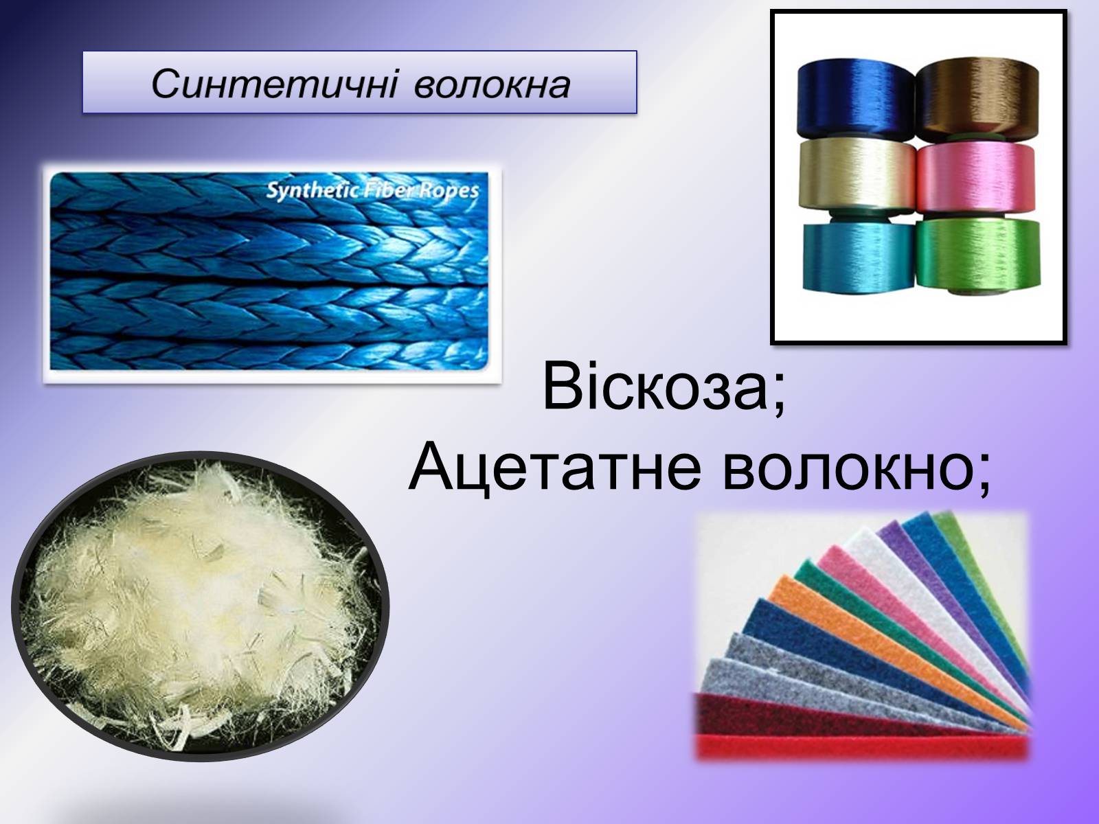 Ацетатное волокно это. Синтетические волокна. Ацетатное волокно. Ацетилцеллюлозные искусственные волокна. Изделия из искусственных волокон.