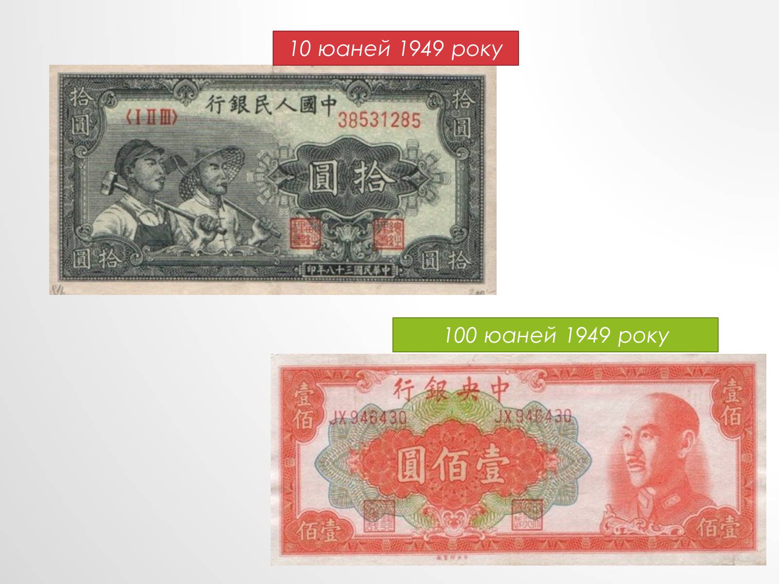 Презентація на тему «Китайський юань» - Слайд #5
