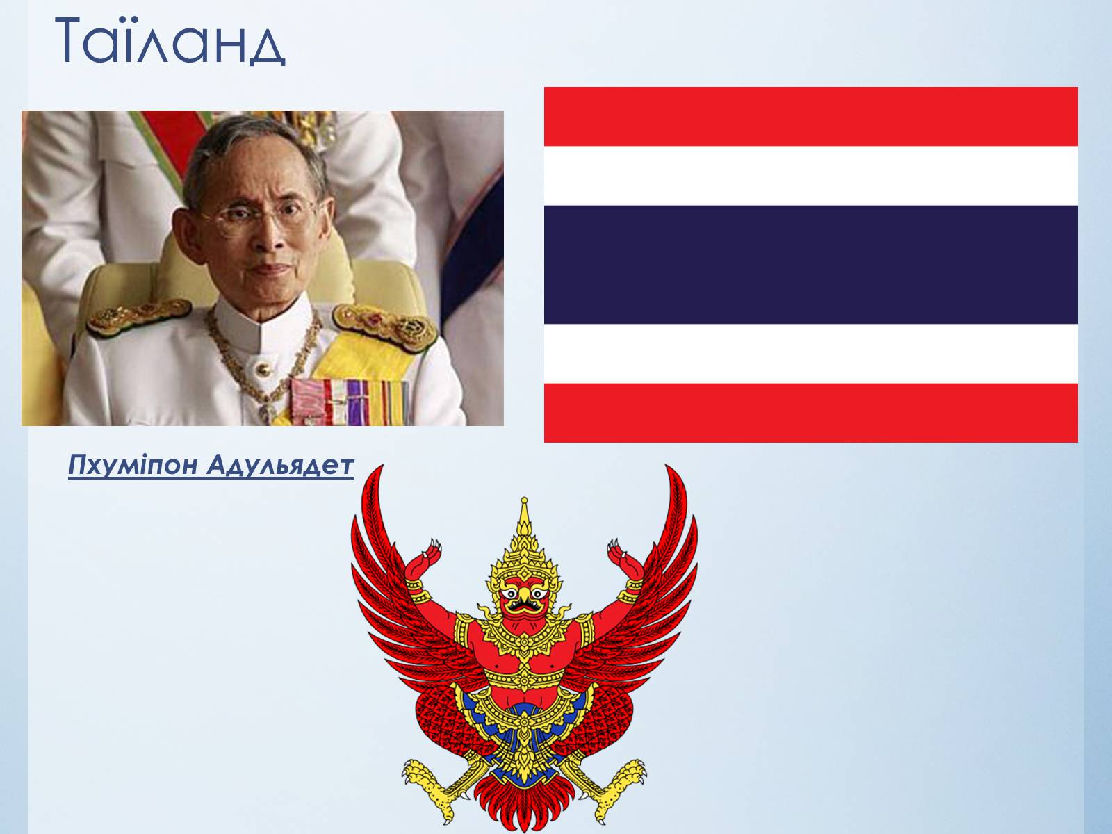 Презентація на тему «Країни Південно-Східної Азії» - Слайд #21