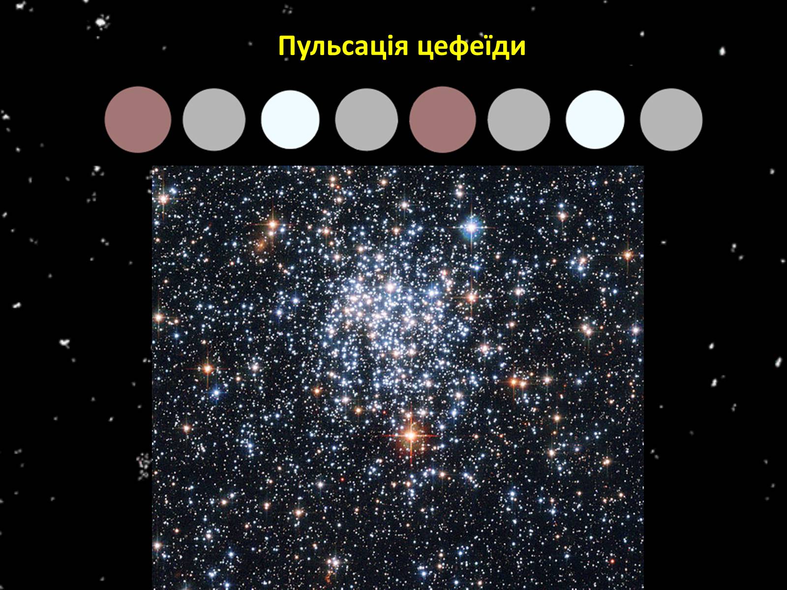 Презентація на тему «Змінні зорі» (варіант 3) - Слайд #7