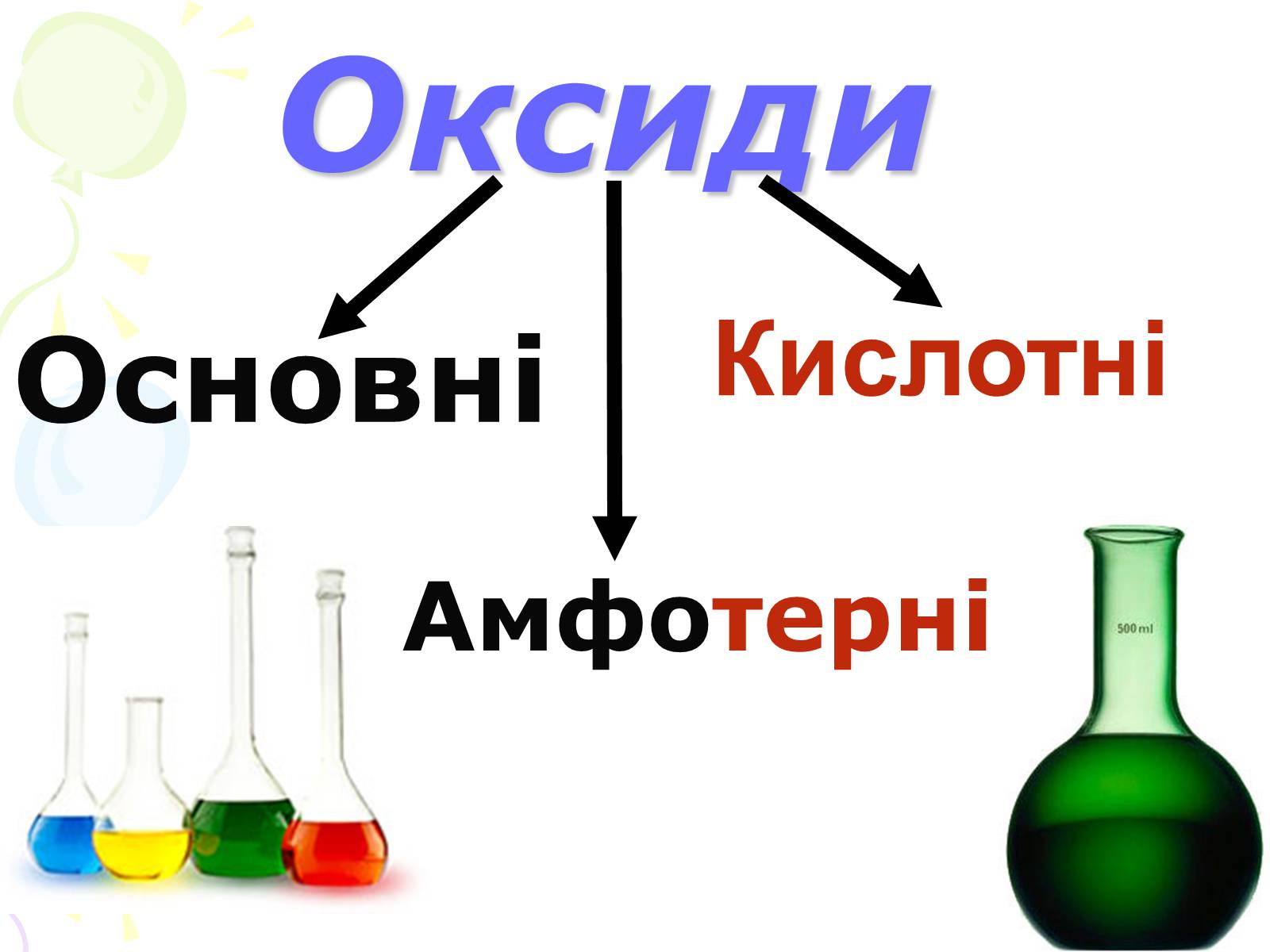 Презентація на тему «Хімічні властивості основ» - Слайд #4