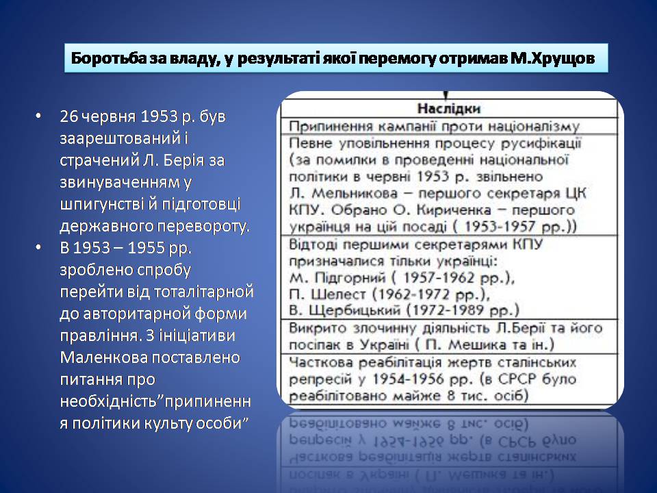 Презентація на тему «Україна в умовах десталінізації. “Відлига”» - Слайд #4