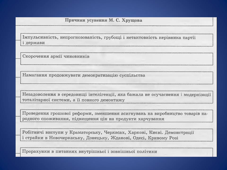 Презентація на тему «Україна в умовах десталінізації. “Відлига”» - Слайд #18