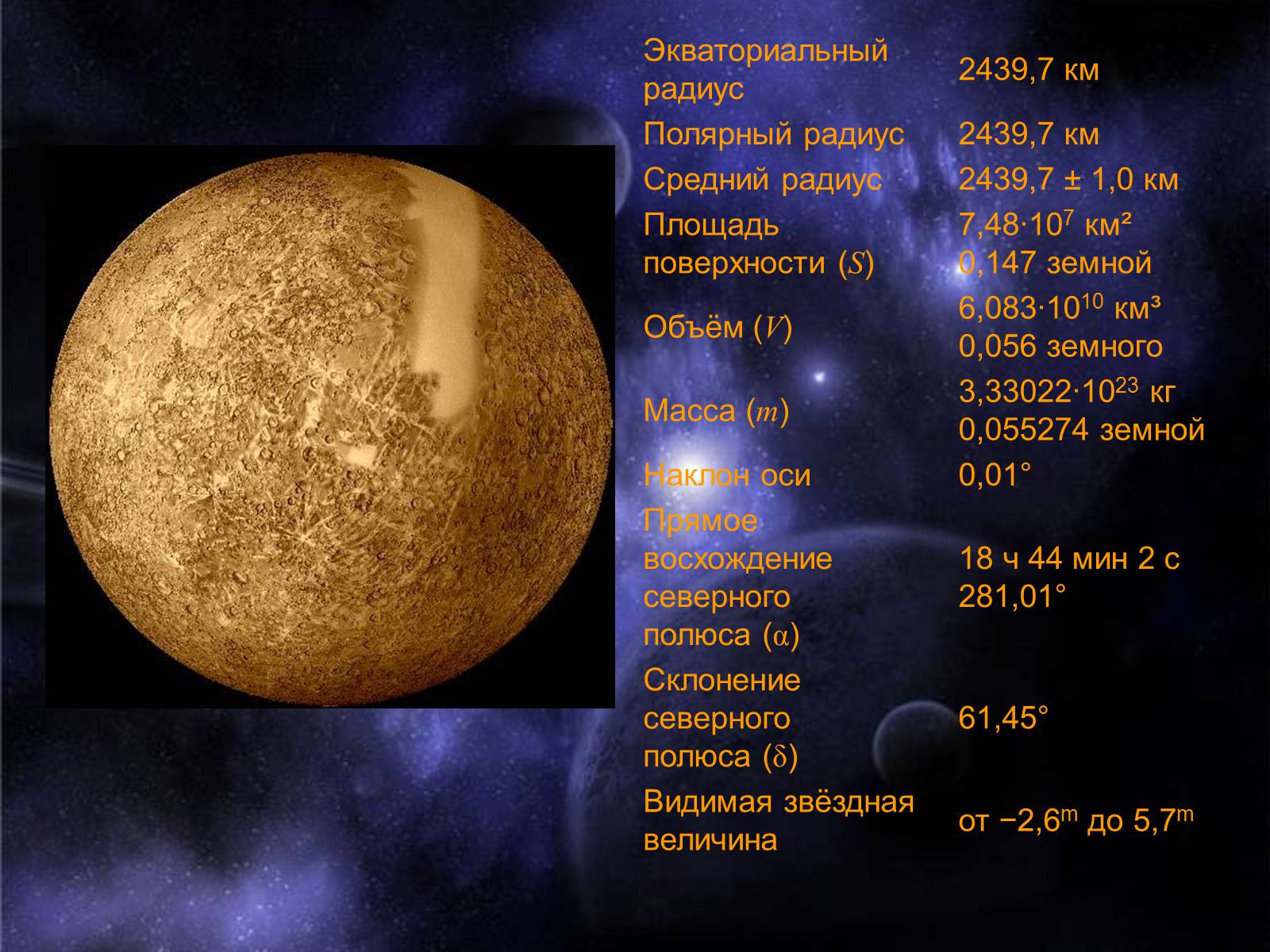 Возвышение меркурия 8 читать. Меркурий Планета солнечной системы характеристики. Планета Меркурий диаметр в км. Меркурий Планета таблица. Масса планеты Меркурий.
