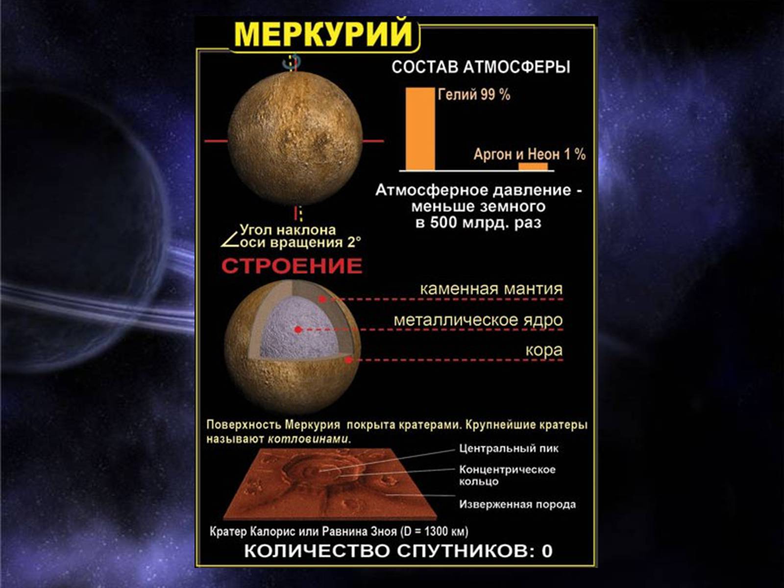 Презентація на тему «Планета Меркурий» - Слайд #11