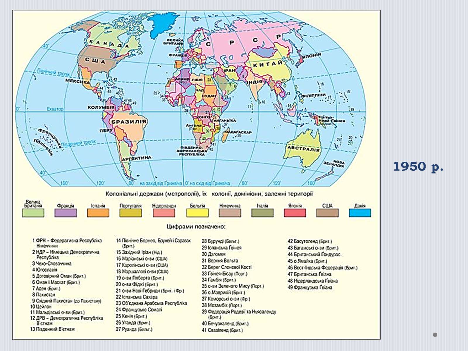 Презентація на тему «Політична карта світу» - Слайд #10