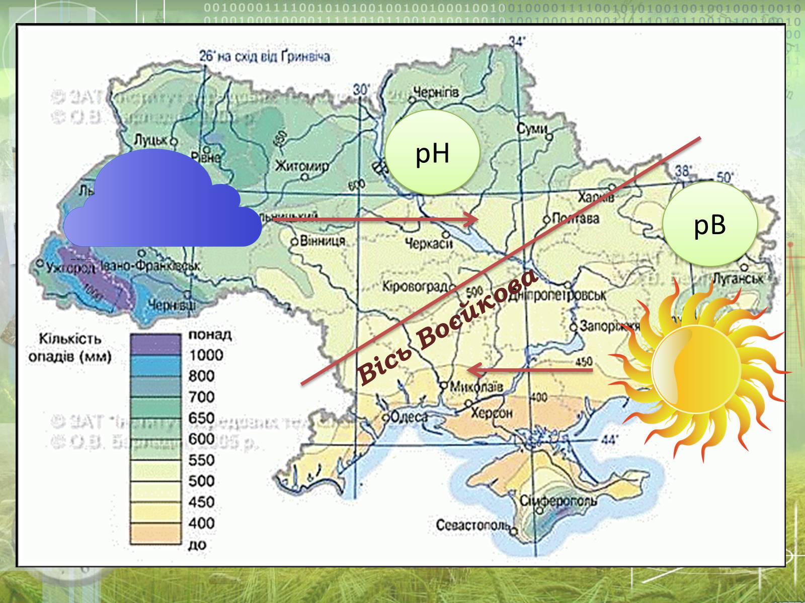 Презентація на тему «Загальна характеристика клімату України. Кміматотвірні чинники» - Слайд #12
