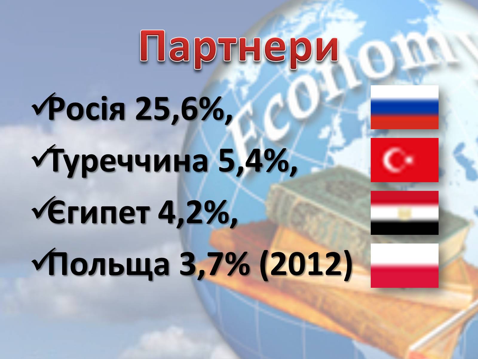 Презентація на тему «Економіка України» - Слайд #5