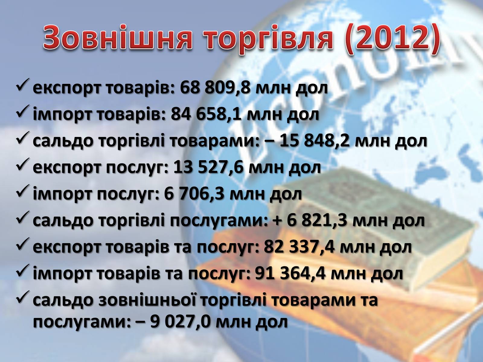 Презентація на тему «Економіка України» - Слайд #9