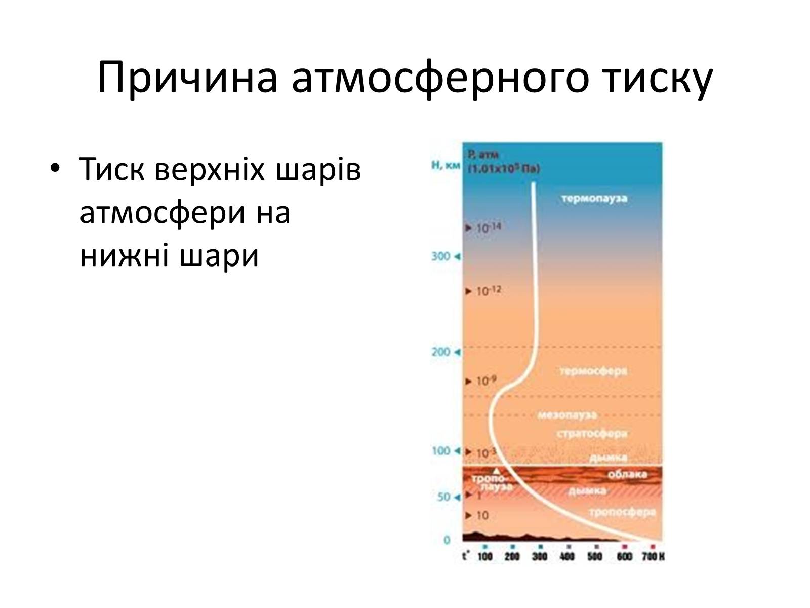 Презентація на тему «Гідроаеростатика» - Слайд #3