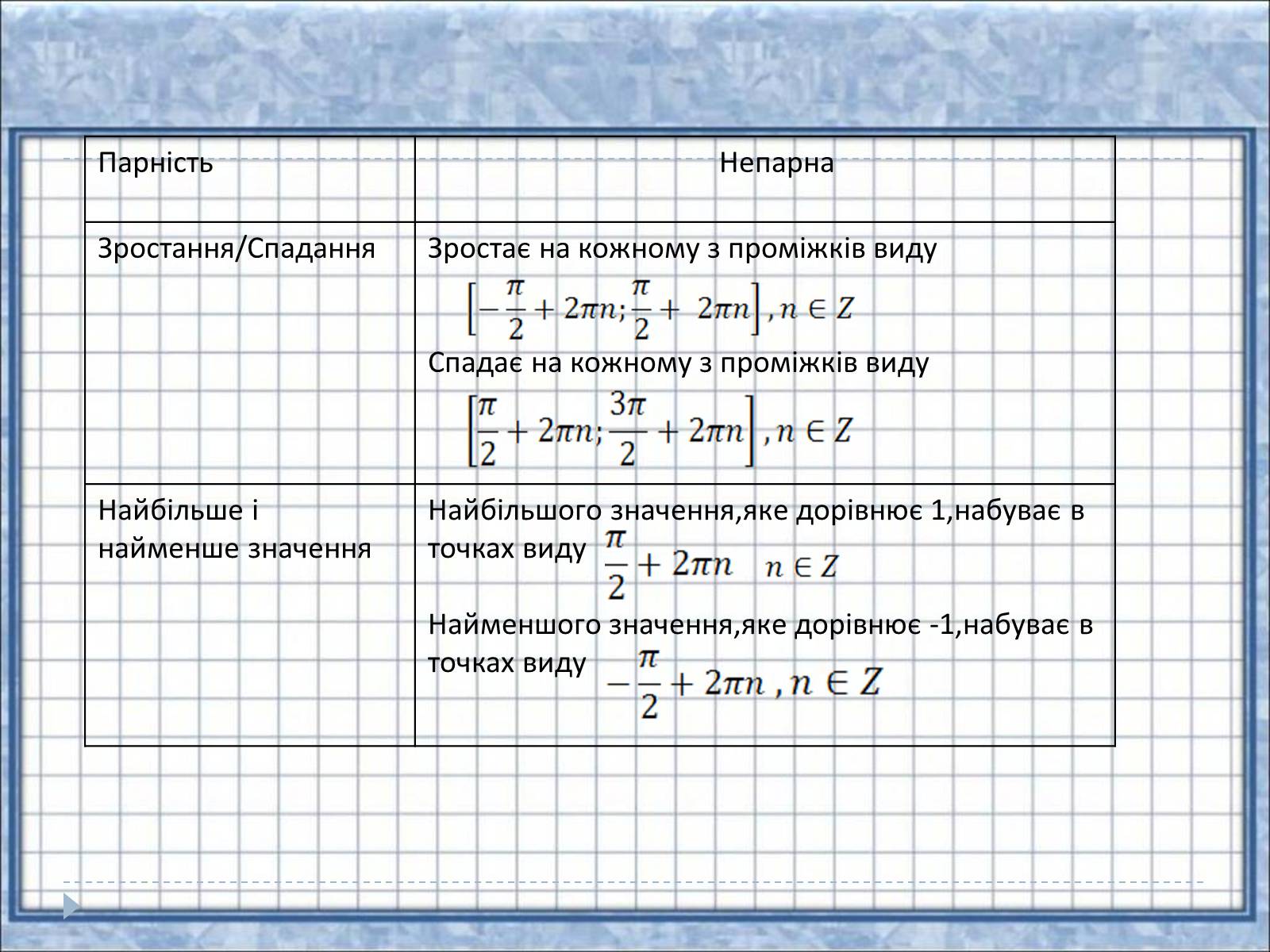 Презентація на тему «Тригонометричні функції» - Слайд #6