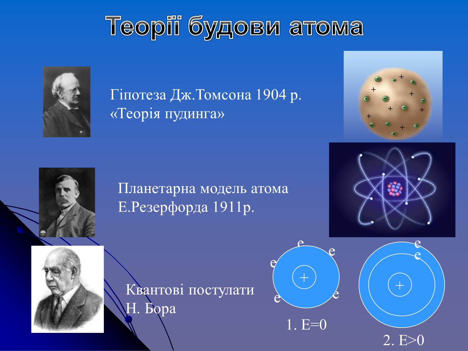 Презентація на тему «Історія вивчення атома» - Слайд #6