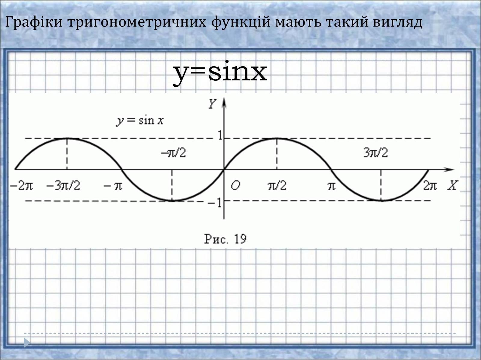 Презентація на тему «Тригонометричні функції» - Слайд #8