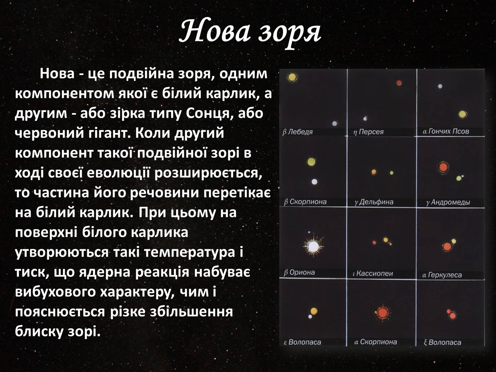 Презентація на тему «Подвійні зорі» (варіант 5) - Слайд #12