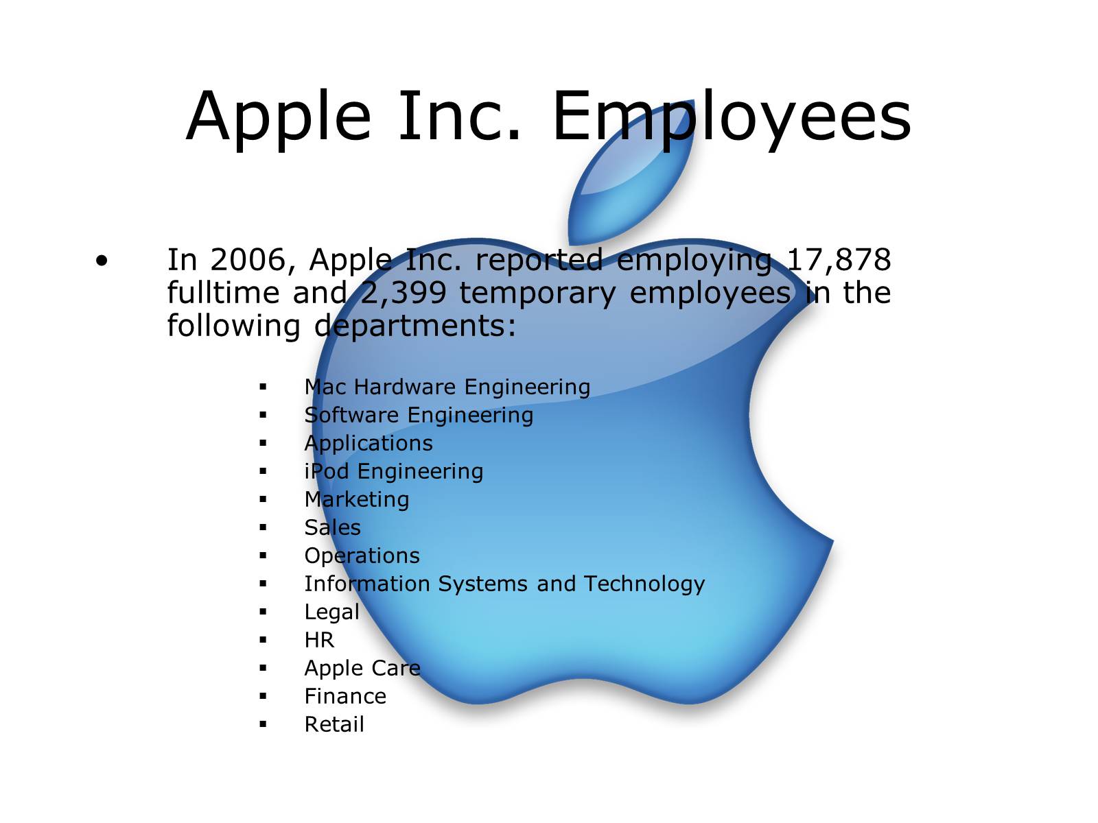 Full time employee. Apple Employees. Apple Inc. документация. Презентация эпл слайды. Apple Inc. адрес.