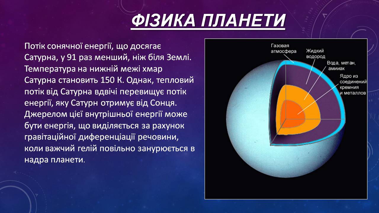 Презентація на тему «Сатурн» (варіант 15) - Слайд #9